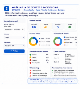 Análisis tickets e incidencias
